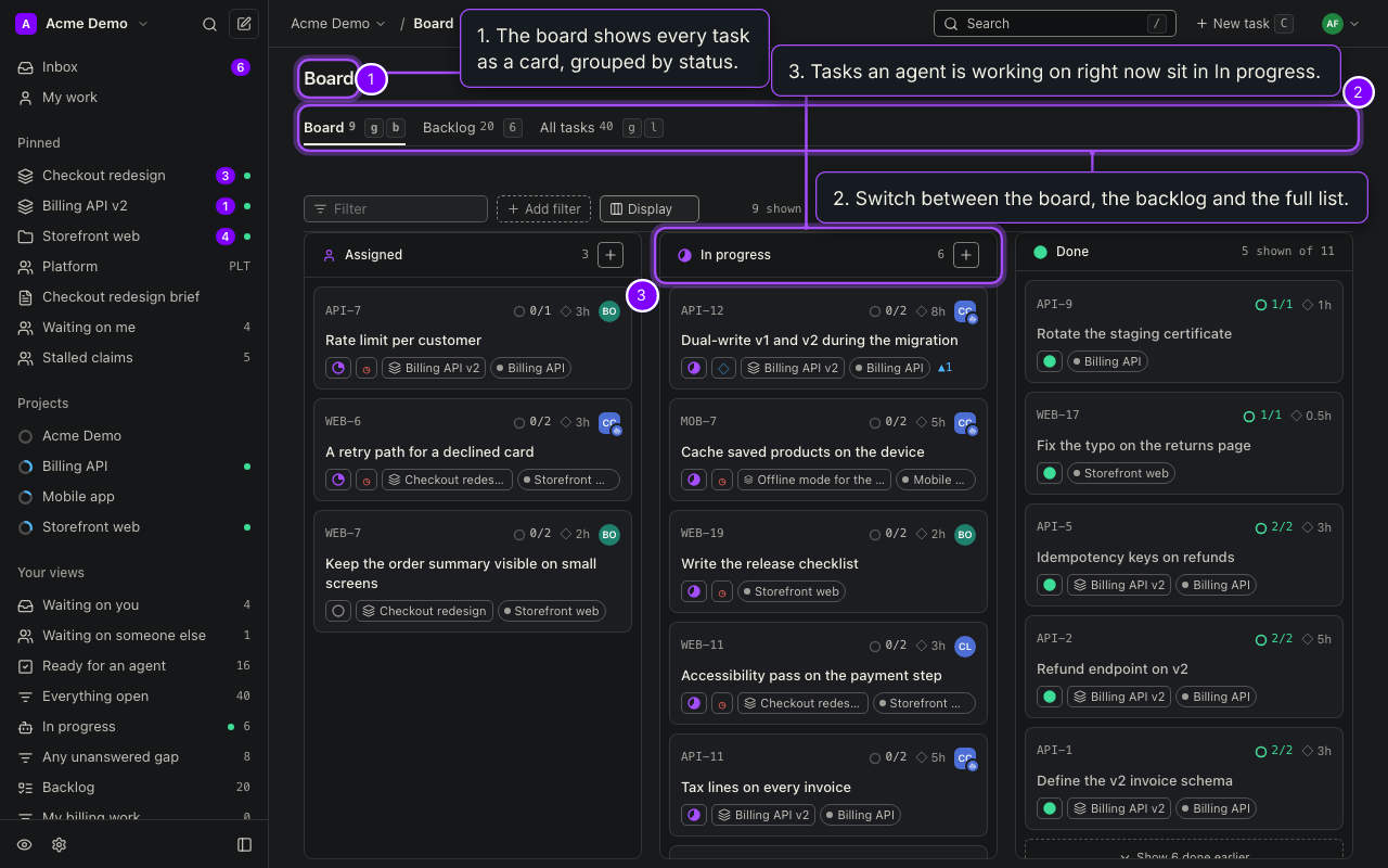 Board with each task as a card, grouped by status, with an In progress column.