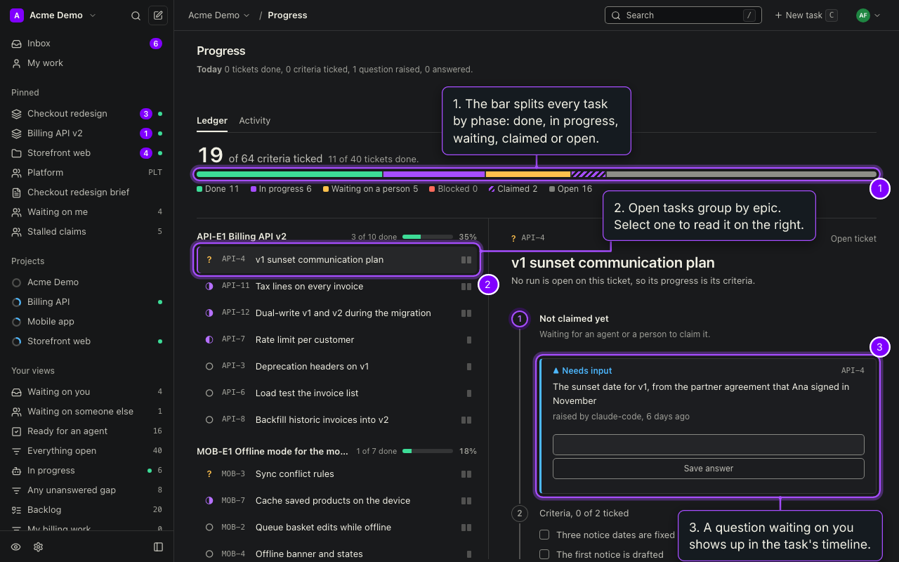 Progress view with a bar that splits tasks by phase and open tasks grouped by epic.